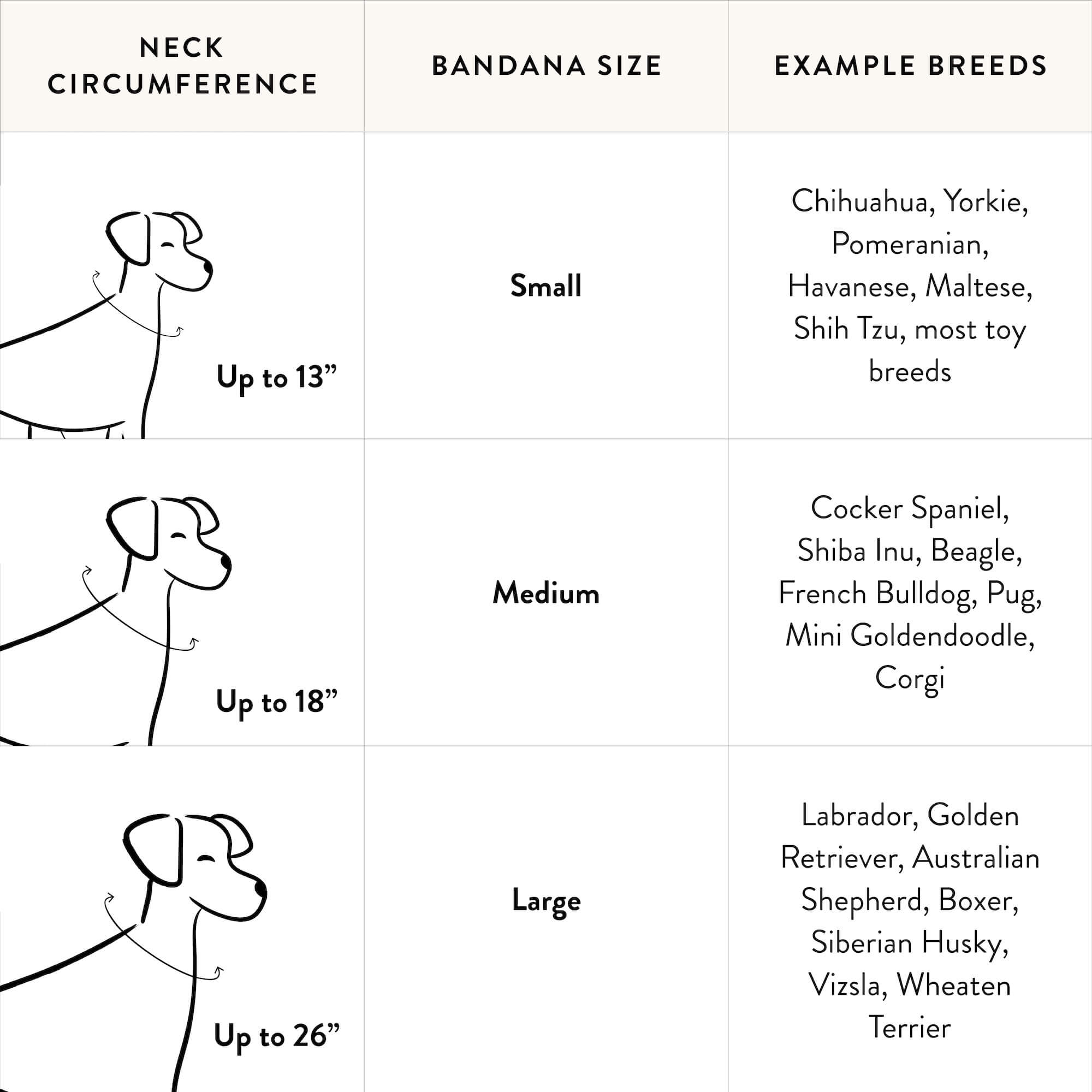 Star-Spangled Scoops Dog Bandana