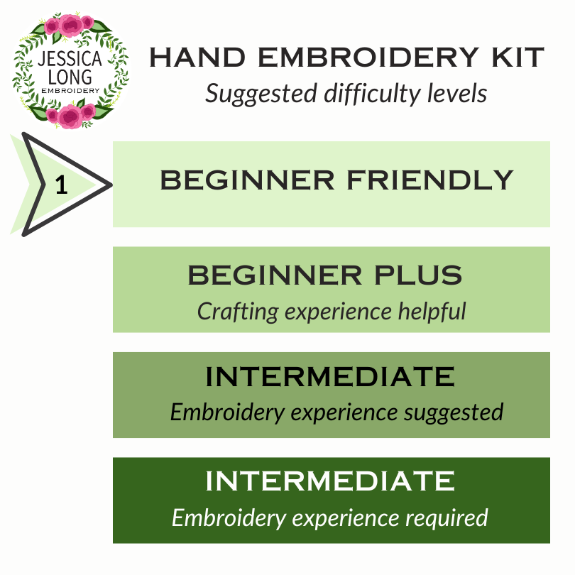 Rose Wreath Beginner Embroidery Kit